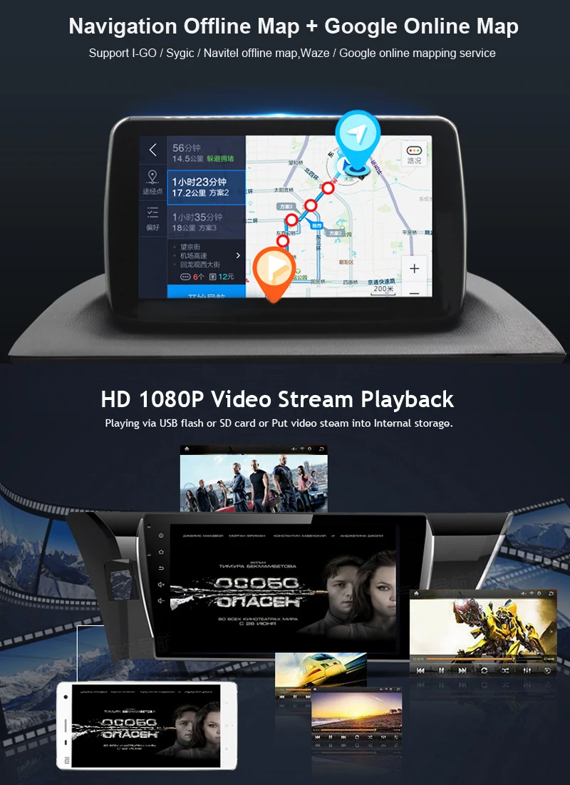 SilverStrong 8 дюймов ips матрица 2Din Android10.0 радио автомобильный DVD для SUZUKI SX4 MP4 MP3 радио для FIAT Sedici Navitel gps Navi