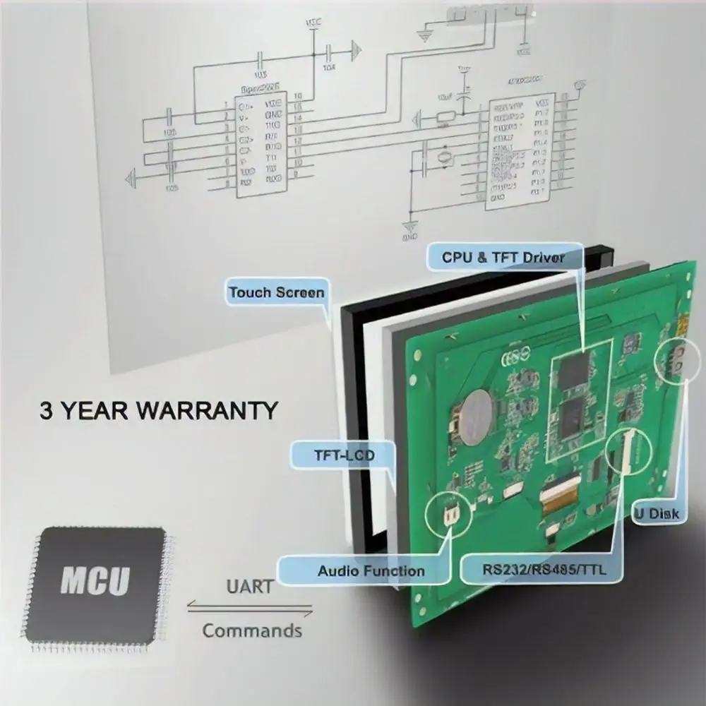 RS232 RS485 TTL MCU Интерфейс 7 &quotЖК-дисплей TFT сенсорный Дисплей Поддержка любой