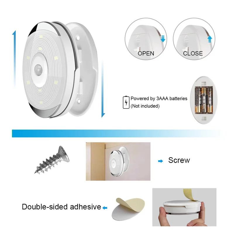 

3D Induction Night Light PIR Motion Sensor Is Suitable for Bedroom Study Cabinet Staircase Wall-mounted Eye Protection