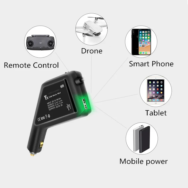 Автомобильное зарядное устройство для автомобиля улицы быстрая зарядка батарея