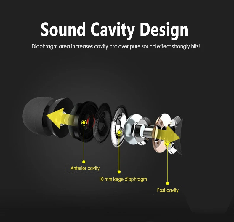 Беспроводные спортивные наушники с шейным ободом двусторонние стереонаушники