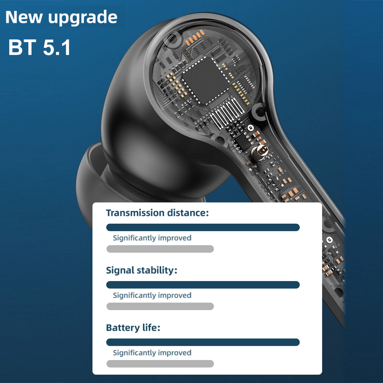 TWS-наушники L10 с микрофоном и сенсорным управлением Bluetooth 5 1 | Наушники