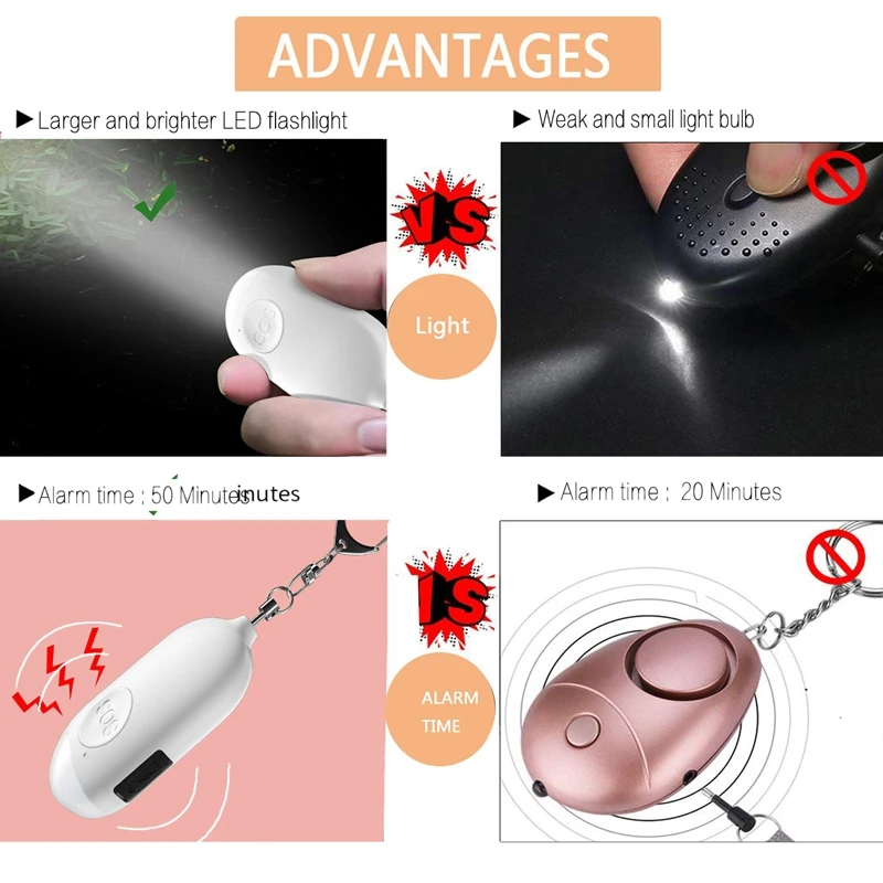 

MOOL Personal Alarm Siren ,Self Defense Alarm Keychian with Emergency LED Flashlight - Security Personal Protection Devices for