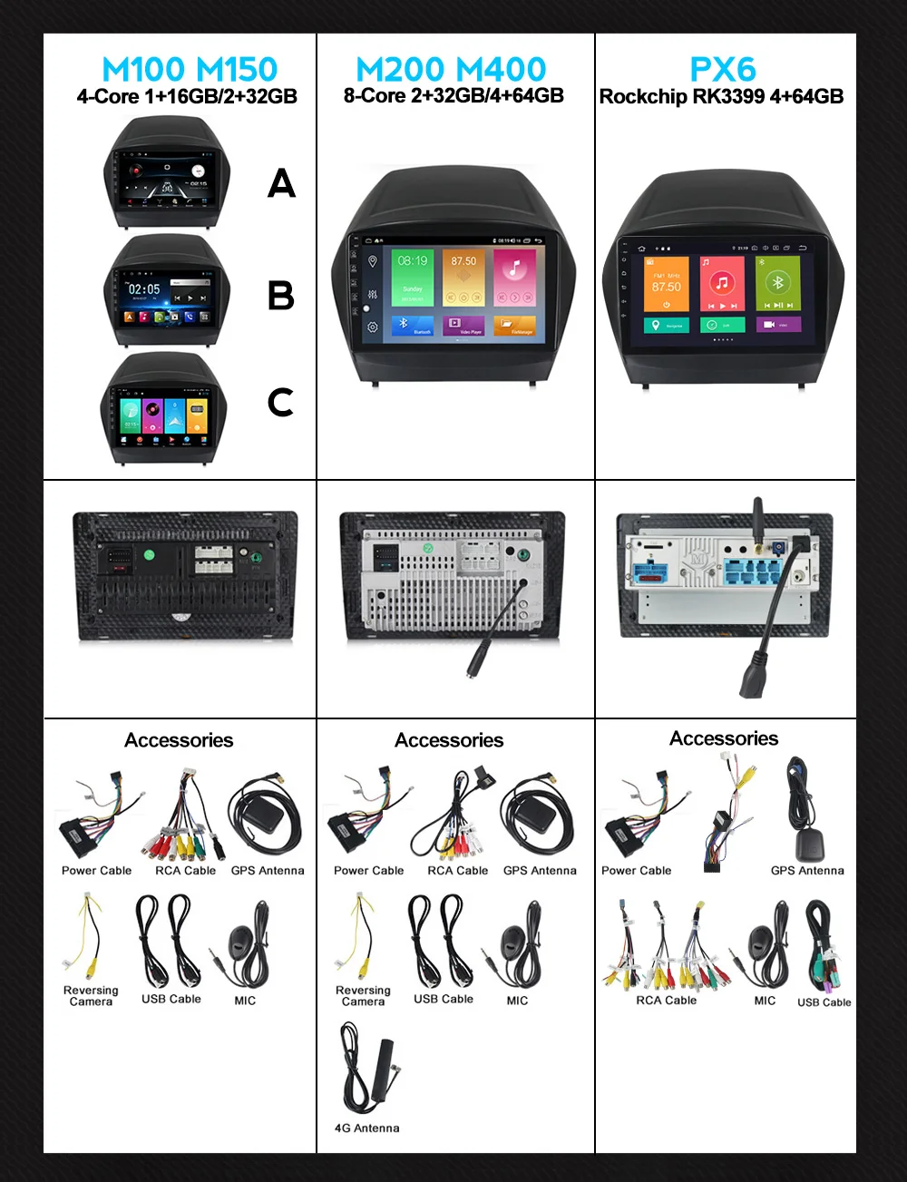 

NaviFly For Hyundai Tucson 2 LM IX35 2009-2015 Car Radio Multimedia Video Player Navigation GPS Android 10.0/9.0 No 2 Din DVD