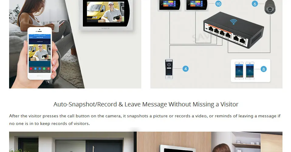 HOMSECUR 7 ''сенсорный экран wifi IP видео домофон видеодомофон дверной звонок квартира Обнаружение движения Android/iOS POE переключатель
