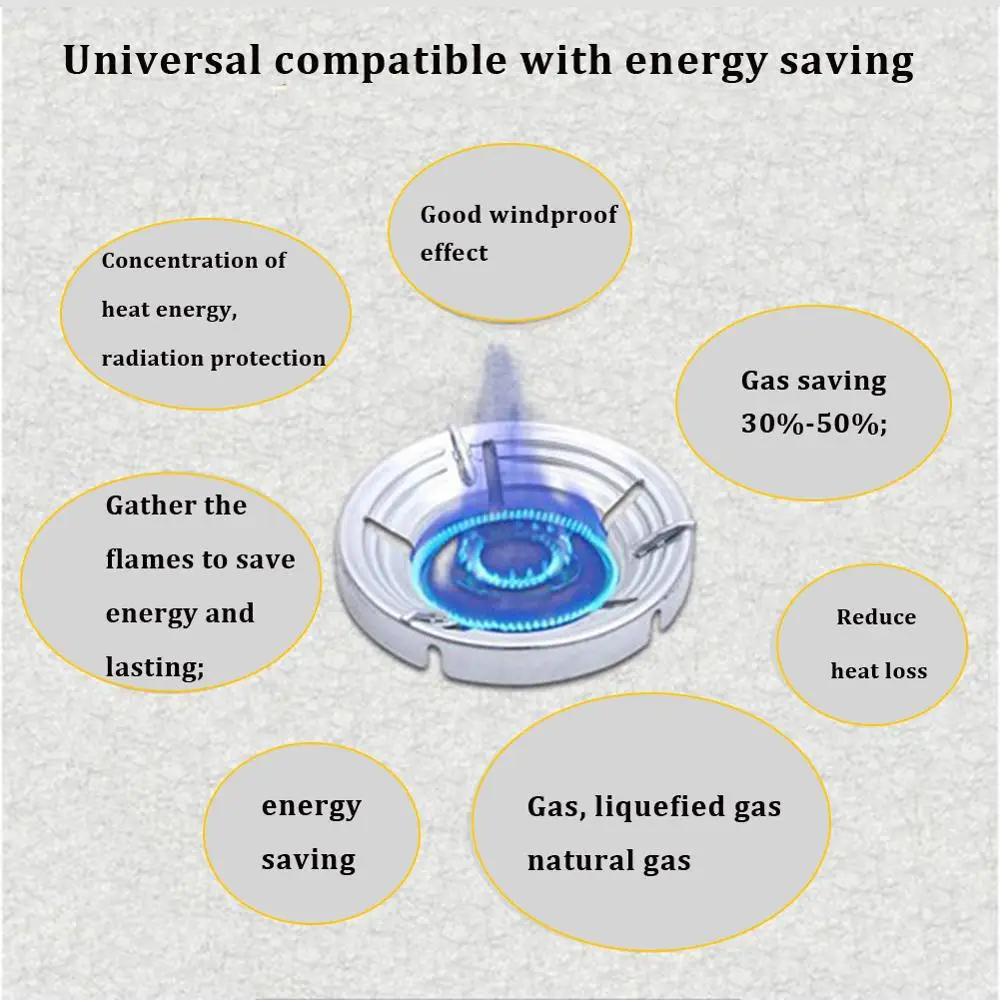 Кухонная газовая плита из нержавеющей стали ветрозащитная энергосберегающая