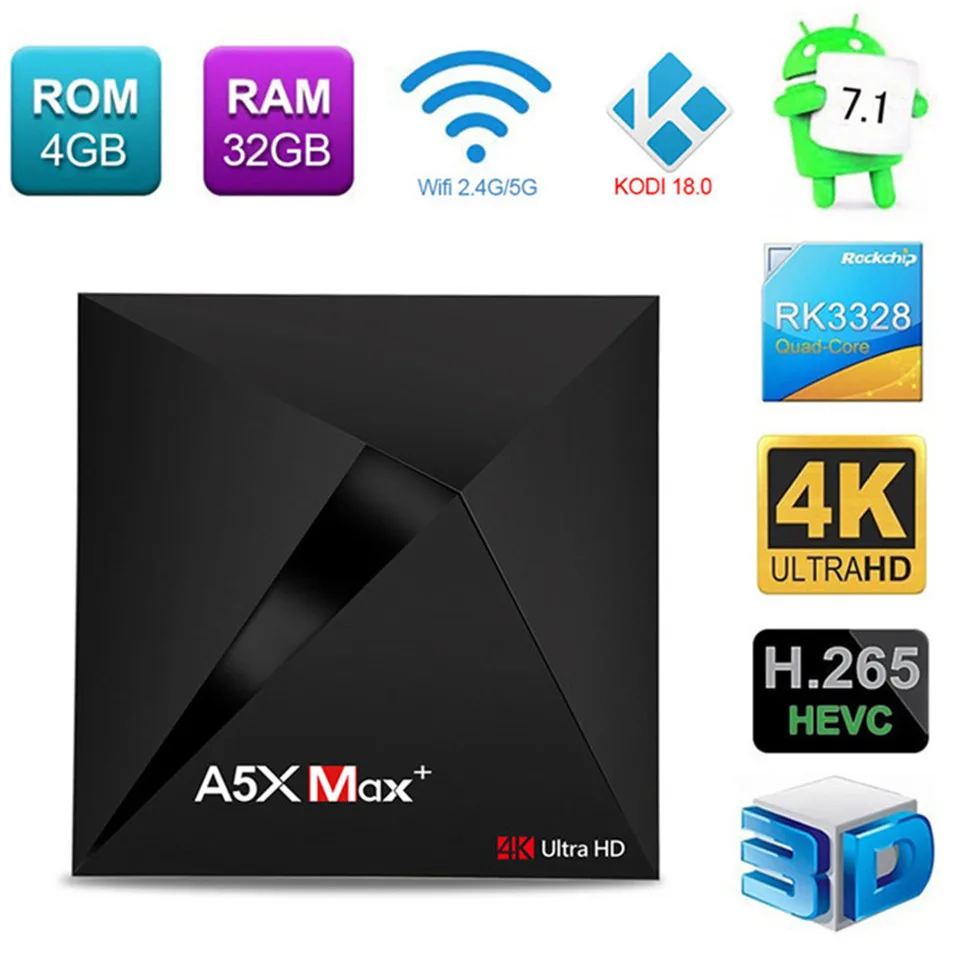 A5X Max+ Global TV Box 4K HDR Android 7.1 Smart 3D Ultra HD box 4G / 32G Dual WIFI Google IP Decoder 4 Media Player | Электроника