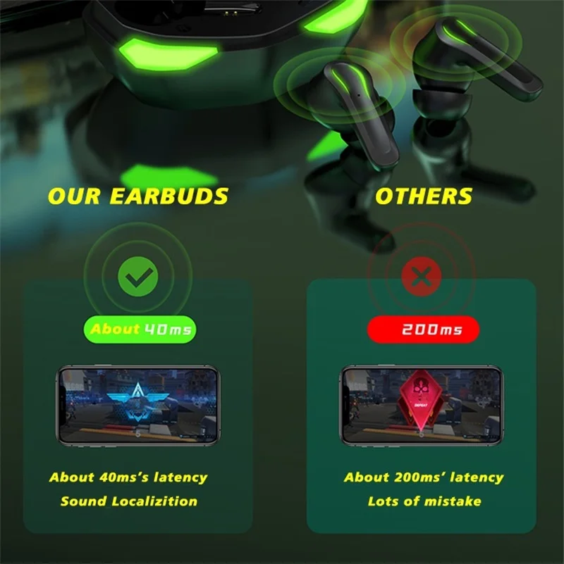 

NEW TWS Bluetooth Headset Wireless headphones Binaural Sports Mini Waterproof Headsets OEM Wholesale