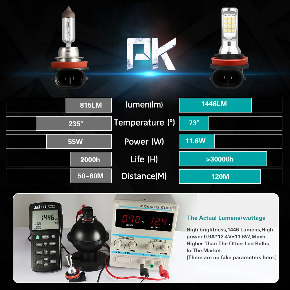 Светодиодные Автомобильные противотуманные лампы AILEO CANBUS H11 H8 6000K H9 H16 авто ДХО без