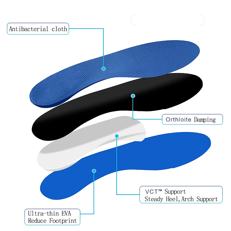 NOIPACE Orthopedic Insoles for Flat Feet Plantar Fasciitis Arch Support Shoe Cushioning Inner Insert Sole Relieve General Pain