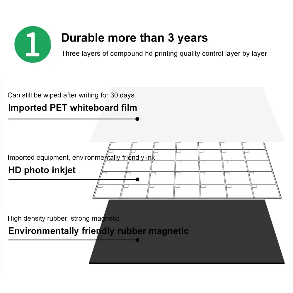 Магнитная стираемая Таблица времени календарь белая доска Chore ежедневный