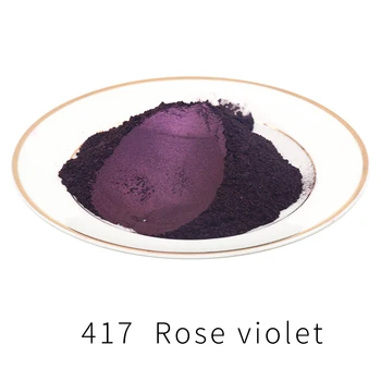 "light blue candy paint"