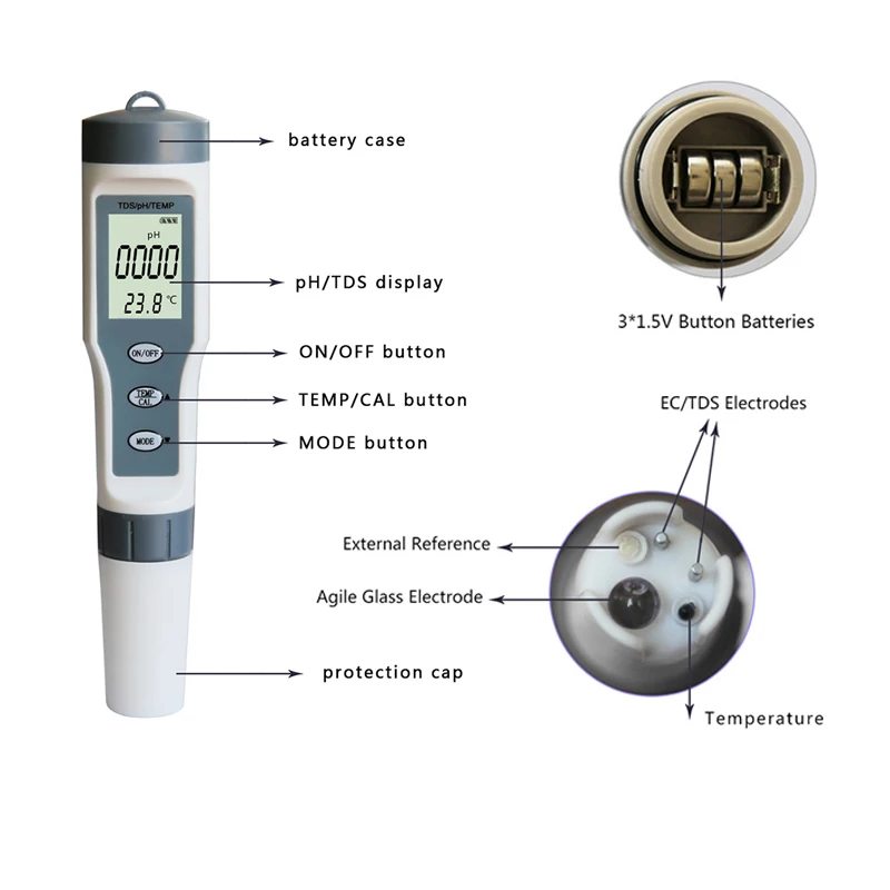 

3 IN 1 PH TDS Water Quality Tester Pen Backlight Digital Ph Meter Probe for Aquarium Swimming Pool Laboratory