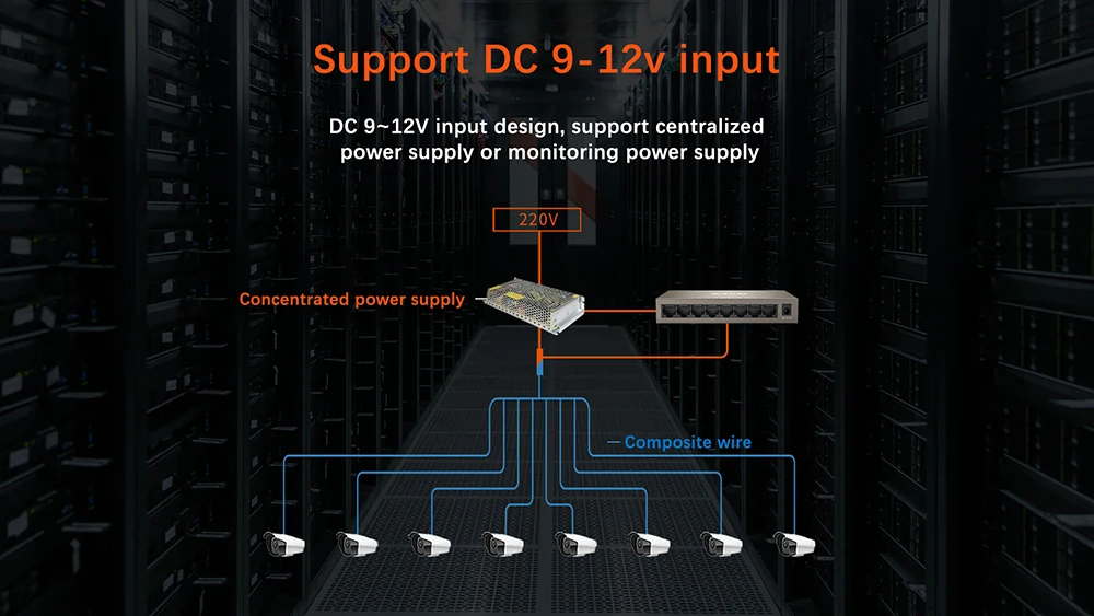 Tenda TEG1008M 8 портов 10/100/1000Mpbs Gigabit Ethernet коммутатор, Ethernet сетевой коммутатор, Auto MDI/MDIX, VLAN