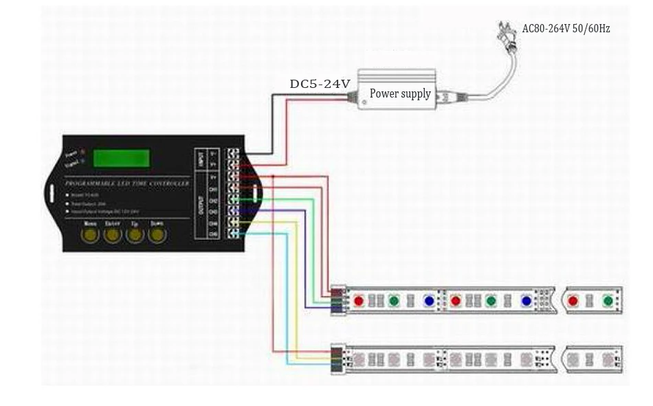 Программируемая Светодиодная лента TC420 TC421 5 каналов RGB с Wi-Fi контроллером и