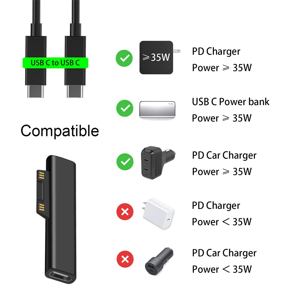 Переходник с разъемом для быстрой зарядки адаптер двумя портами USB Type-C