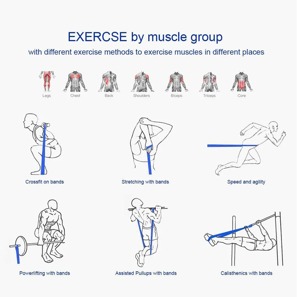Эластичные ленты для фитнеса тянущиеся вспомогательные тренировок пилатеса