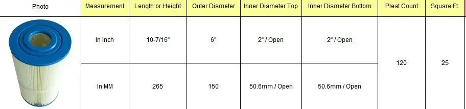 

hot tub spa filter 265x150mm 50.6mm hole fit hotspring