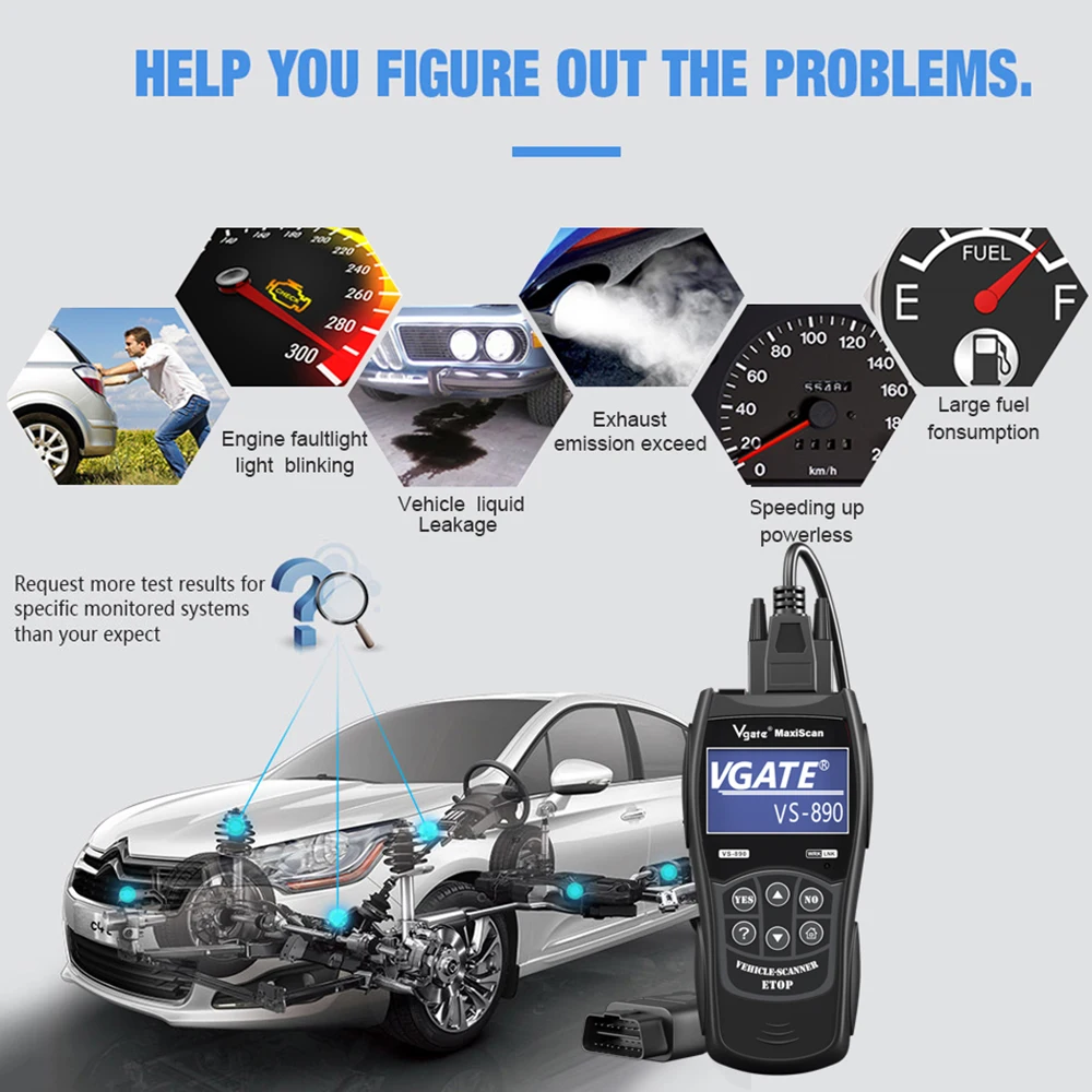 Считыватель кодов VGATE VS890 OBD2 универсальный сканер Многоязычный и диагностический