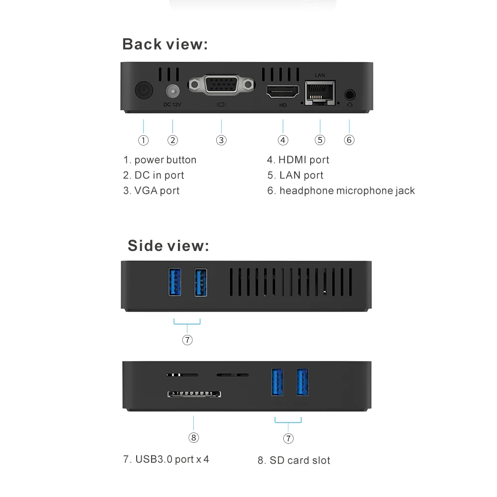 Новейший MII-V Мини ПК Intel Apollo Lake J3355 Win 10 RAM 4 Гб ROM 64 медиаплеер HD1.4b BT 0 Smart TV Box |