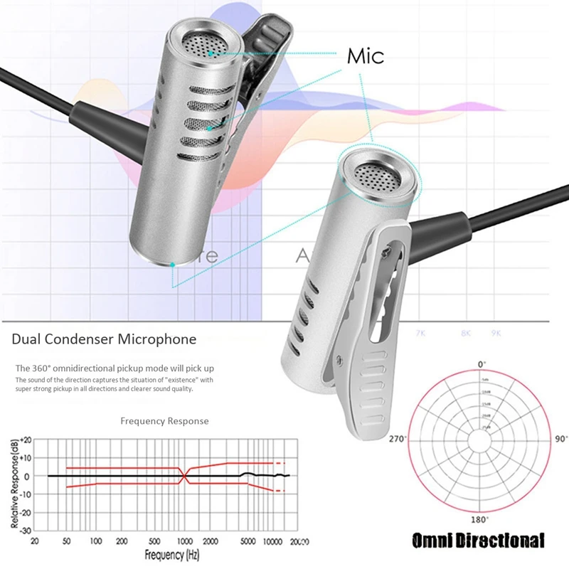 Lavalier Microphone Mobile Phone Camera Voice Recording Collar Mini Suitable for Teacher Meeting Host | Электроника
