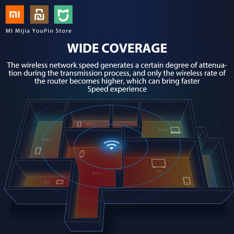 Оригинальный роутер Xiaomi 3A Wi-Fi ретранслятор 64 Мб 802.11ac двухдиапазонный 2 4 ГГц/5 ГГц
