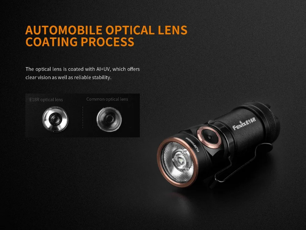 Fenix E18R 750 люмен CREE светодиодный USB Перезаряжаемый EDC/брелок фонарик с батареей