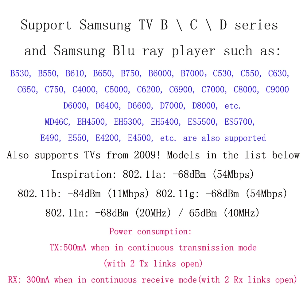 Для samsung Smart tv WIS12ABGNX WIS09ABGN сетевая карта WiFi адаптер 5G 300 Мбит/с беспроводной WLAN LAN USB видео ТВ адаптер
