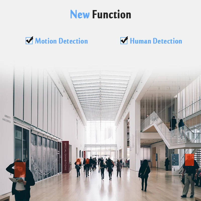 Full-HD Беспроводной IP Камера Fisheye широкоугольный WiFi 5MP s Onvif H.265 сети P2P ИК Ночное слот