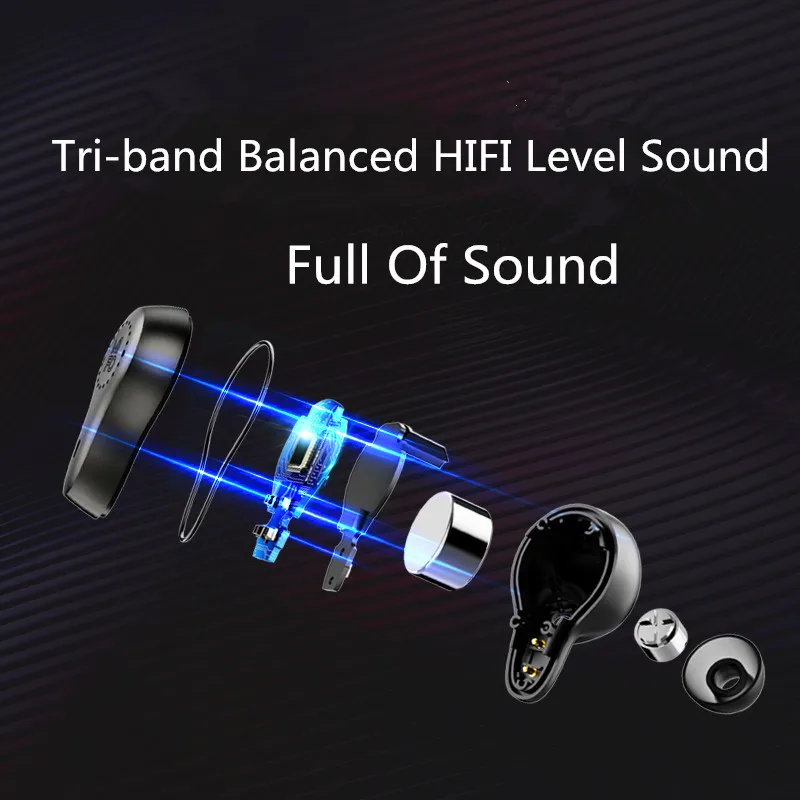 Новые беспроводные наушники Mifo O7 Bluetooth 5 0 сбалансированные наушники-вкладыши с