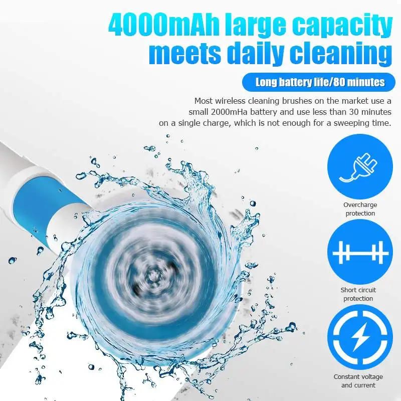 

6pcs/set Cleaning Brush Head Bathroom Floor Tiles Cleaning Tool for Home Kitchen Wireless Electric Spin Scrubber Accessories