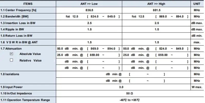 LTE OAI SRSLTE duplexer BAND1 BAND3 BAND5 BAND7 поддерживает USRP|Аксессуары для наушников| |