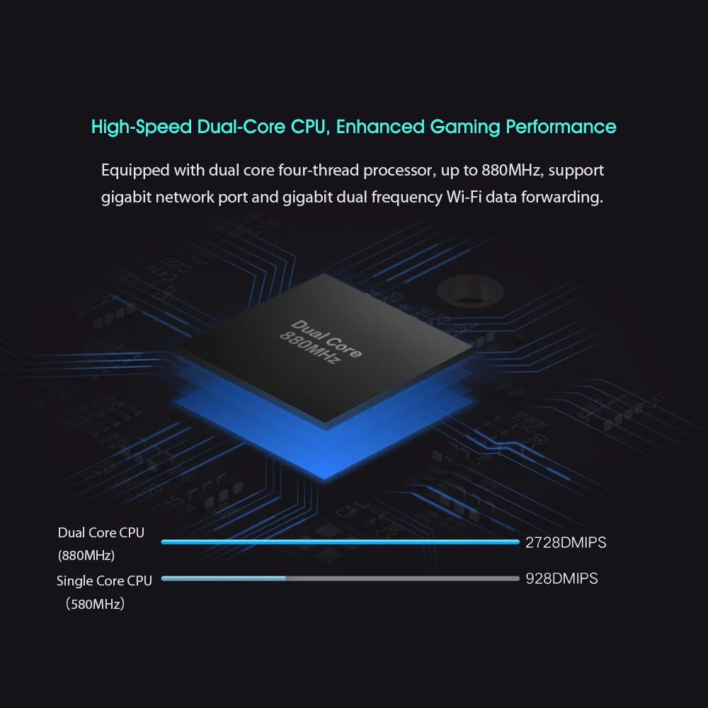 Xiaomi mi маршрутизатор AC2100 двухчастотный WiFi 128MB 2,4 GHz 5GHz 360 ° покрытие двухъядерный процессор игра Дистанционное управление приложение для mi home