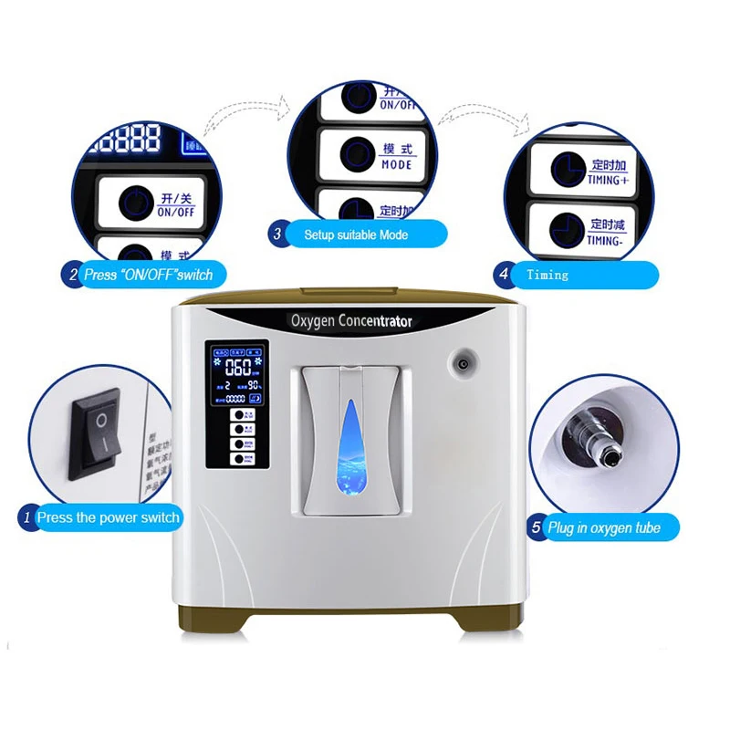 

2L-9L Medical oxygen concentrator generator oxygen making machine home use oxygen generating machine XY-1S 110V / 220V