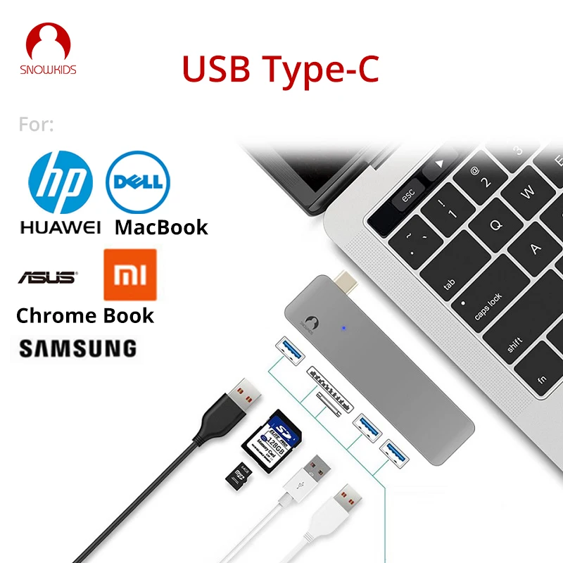 Snowkids USB C концентратор PD зарядное устройство для чтения карт памяти разветвитель