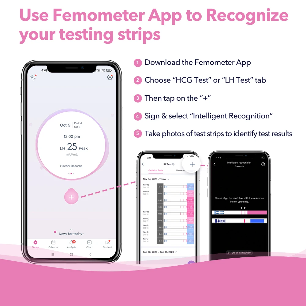 Тестер на овуляцию чувствительный к фемометру 20 + 5 шт./набор LH OPK предсказатель