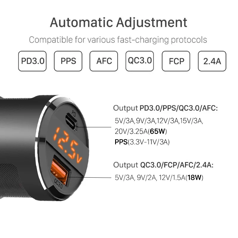 65W USB-C напряжение дисплея автомобиля быстрое зарядное устройство для Macbook Air iPhone 12