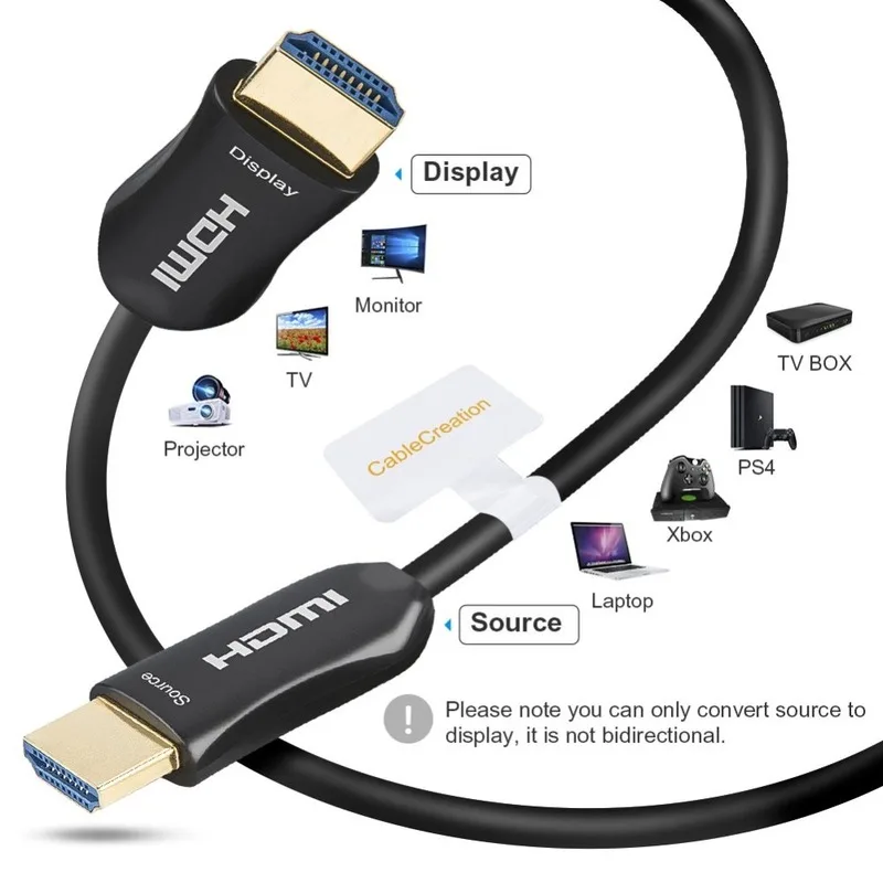 HDMI волоконно-оптический кабель 20 футов 4K @ 60 Гц 2 0 оптический длинный