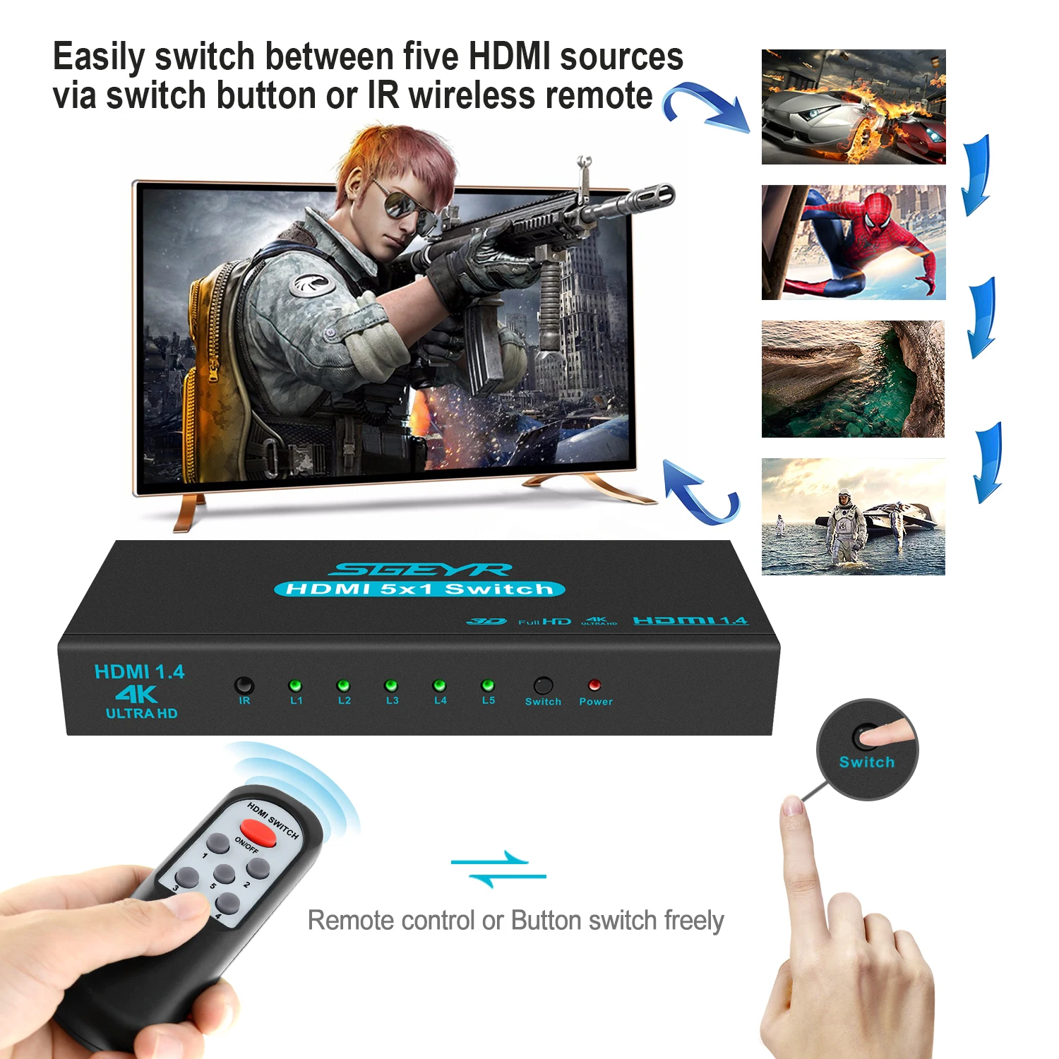 4K 5 Port HDMI Switch SGEYR 5x1 Switcher in 1 Out Selector Box with IR Remote Support 1.4 HDCP | Электроника