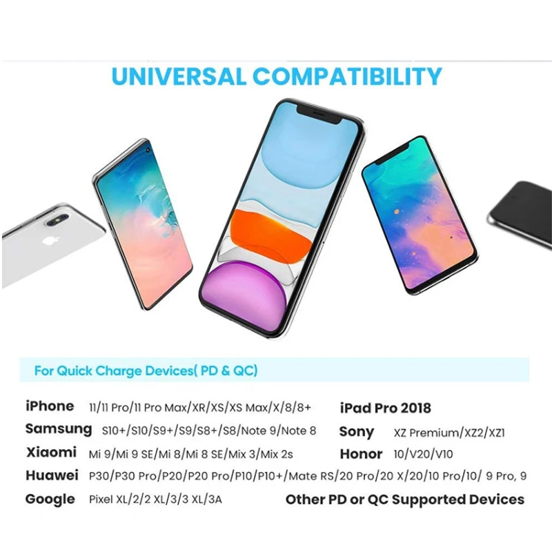 

60W Fast Charging 3A USB C Type C PD Cable For Apple iPhone 11 12 Pro Max Data Cord For X XS Max XR SE 2020 Mobile Phone Charger