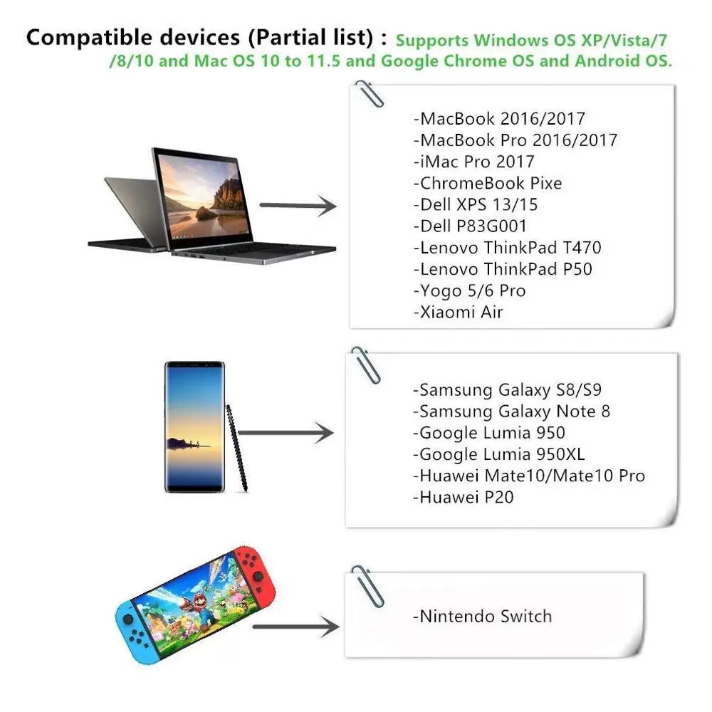 

USB-C Adapter 5-in-1 Thunderbolt 3 USB Type C Hub to HDMI VGA 3.5mm Jack USB Adapter with Type-C Power Delivery for MacBook Pro