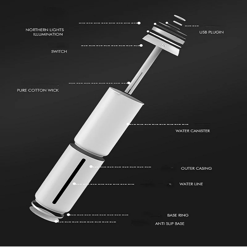 3 в 1 Автомобильный увлажнитель воздуха с вентилятором и светодиодный