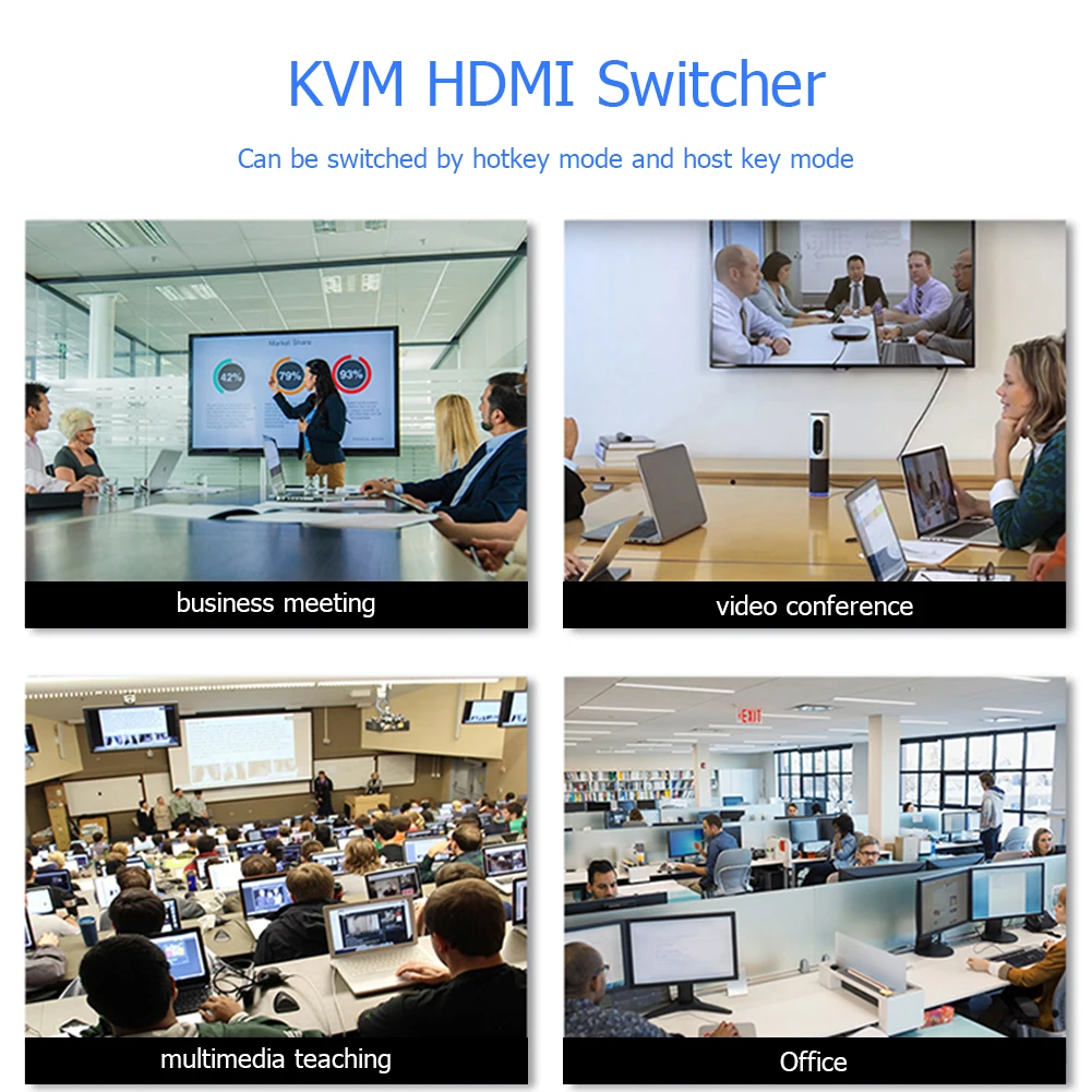 2-   HDTV USB KVM 4K HDMI           HDCP