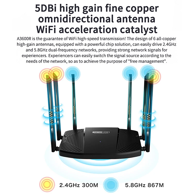 TOTOLINK A3600R двухдиапазонный гигабитный волоконный Wi Fi роутер 6*6 дБи антенна с