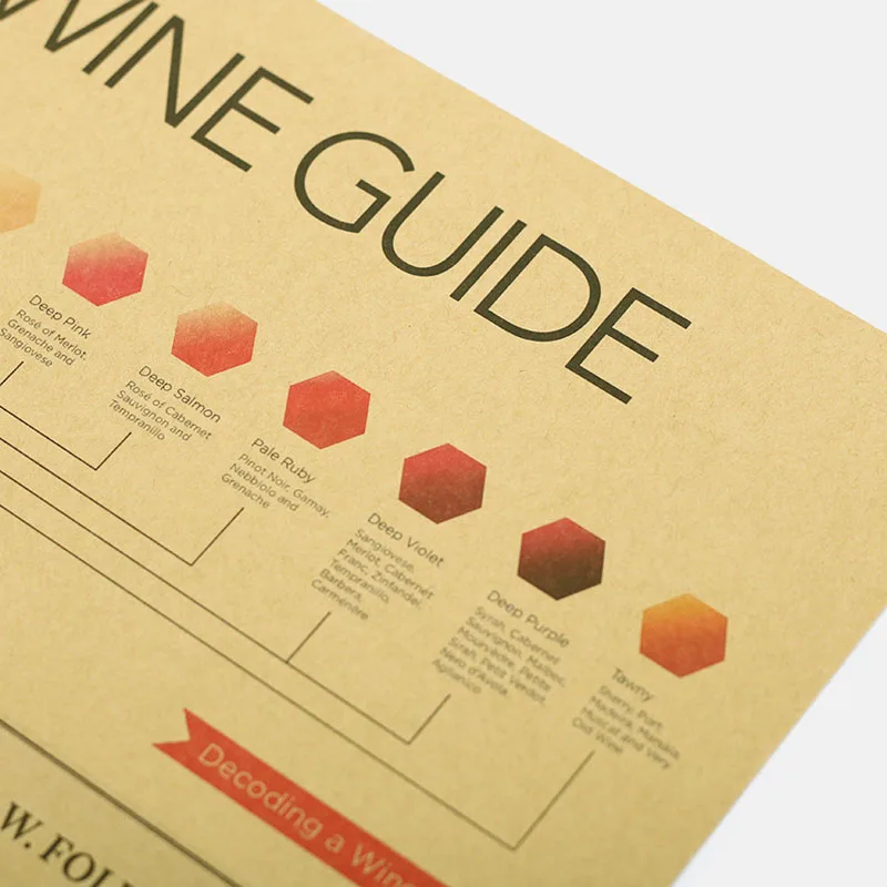 Коллекционные настенные стикеры в стиле ретро декоративные постеры для кухни