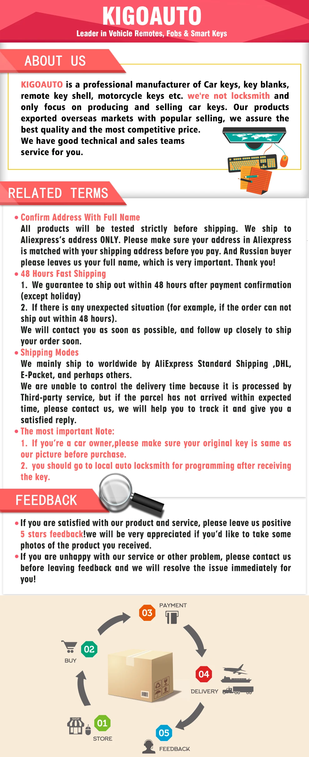 Remotekey 2 шт. 8P0 837 220 D 3 кнопки дистанционного ключа для Audi A4 2004 2005 2006 2007 2008 Удаленное Корпус для автомобильного ключа