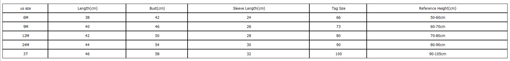 Осень-зима 2020 вязаный шерстяной свитер для маленьких девочек платье теплые