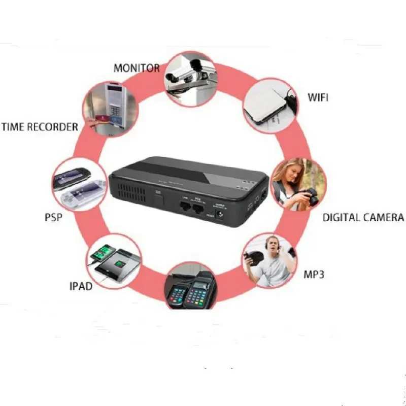 45 Вт мини Портативный UPS с 15/19/24VDC POE (Мощность Over Ethernet) и 5/9/12VDC Интерфейс широкий 85 ~