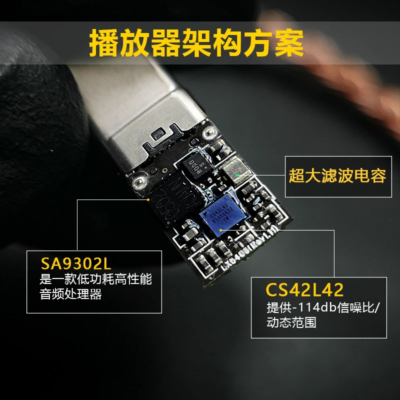 KGUSS S2 mobile phone typec audio 3.5 headset HiFi decoding amp DAC adapter cable decoder usb | Электроника