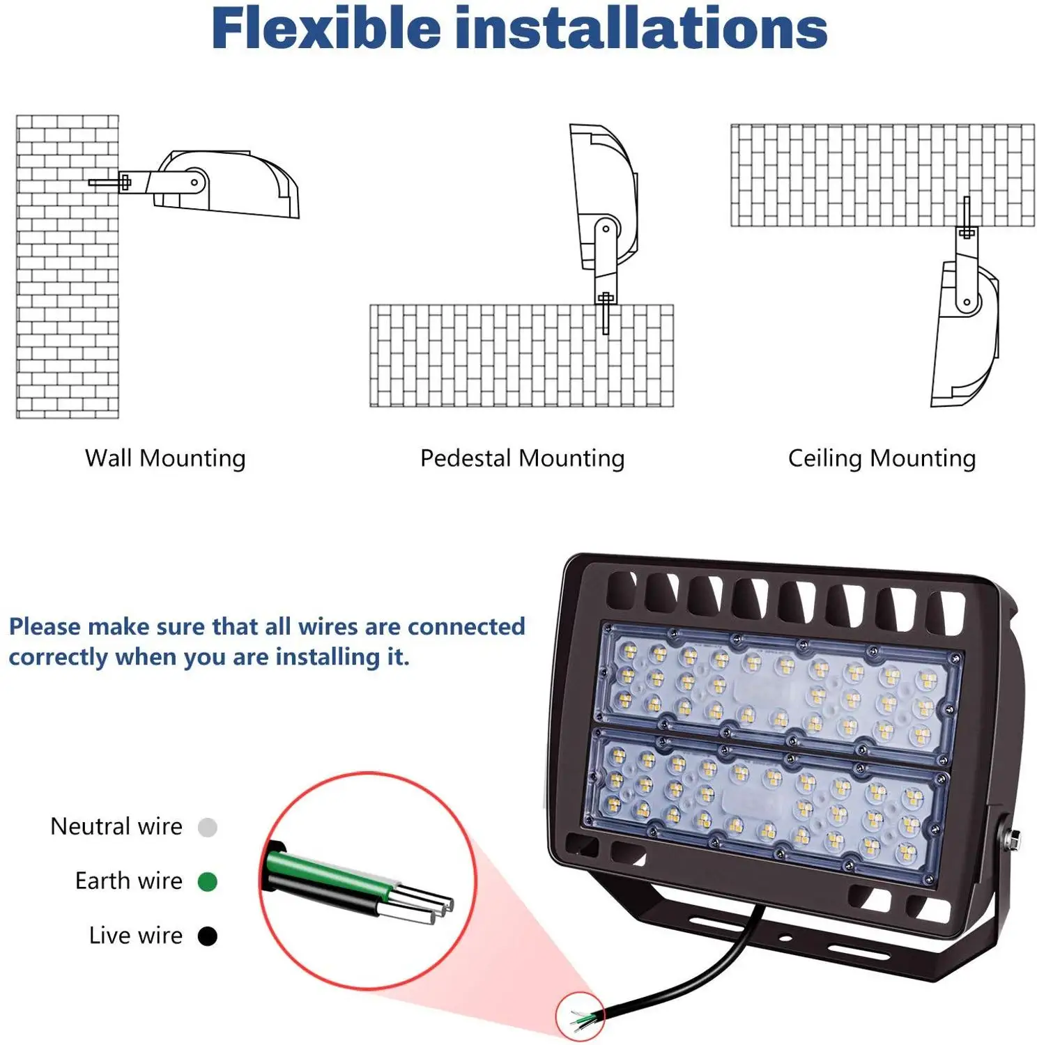 100 Вт 150 200 светодиодный прожектор уличный свет садовые строительные светильники